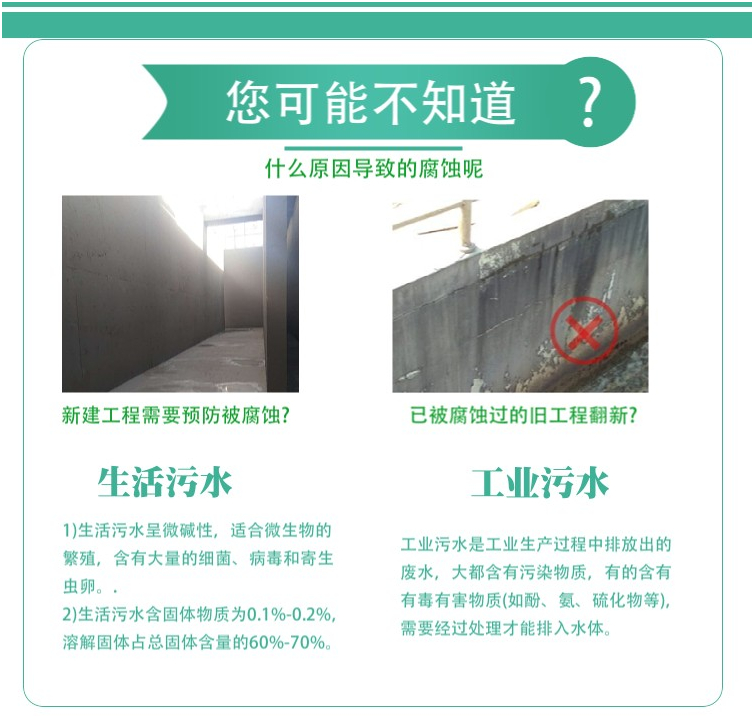 High polymer elastic JS waterproof coating, water resistance, corrosion resistance, water tank waterproofing and anti-corrosion