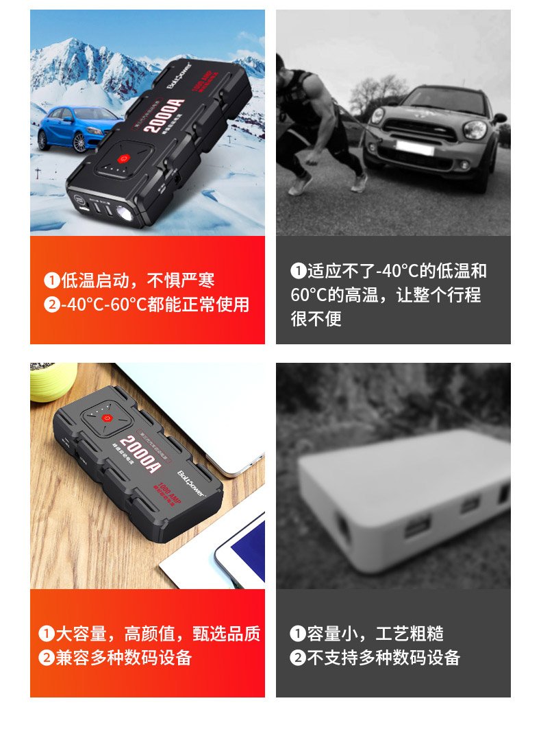 Electric General G21 New 800A Automotive Emergency Start Power Supply Portable Mobile Backup Power Supply Manufacturer