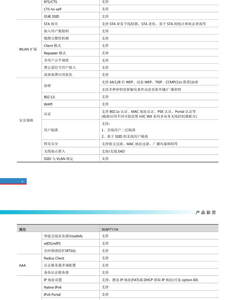 H3C Xinhua Triple Dual Band Panel Wireless AP WAP711H Enterprise Class Whole House WiFi5 Wireless Installation AP