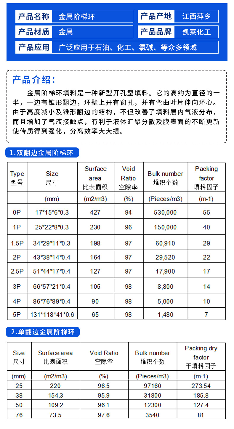 Stainless steel stepped ring packing has low resistance, high mechanical strength, large voids, and high mass transfer efficiency