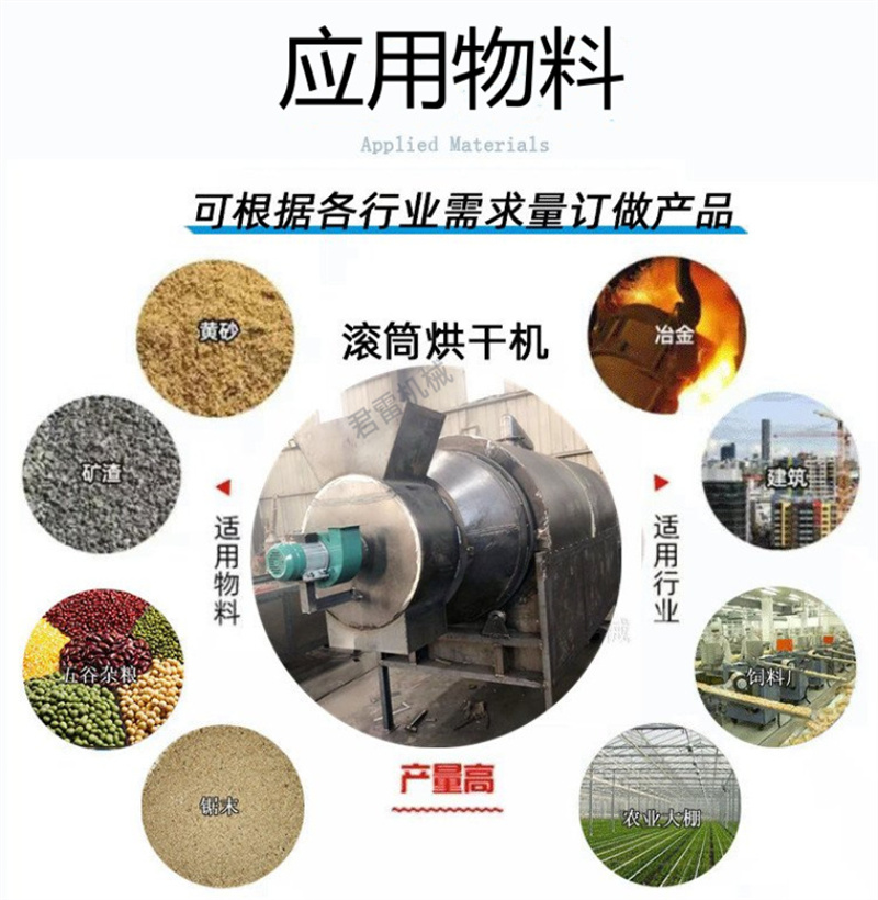 Junlei Continuous Drying Electromechanical Heating Drum Quartz Sand Dryer Coal fired Iron Sand Rotary Drying Equipment