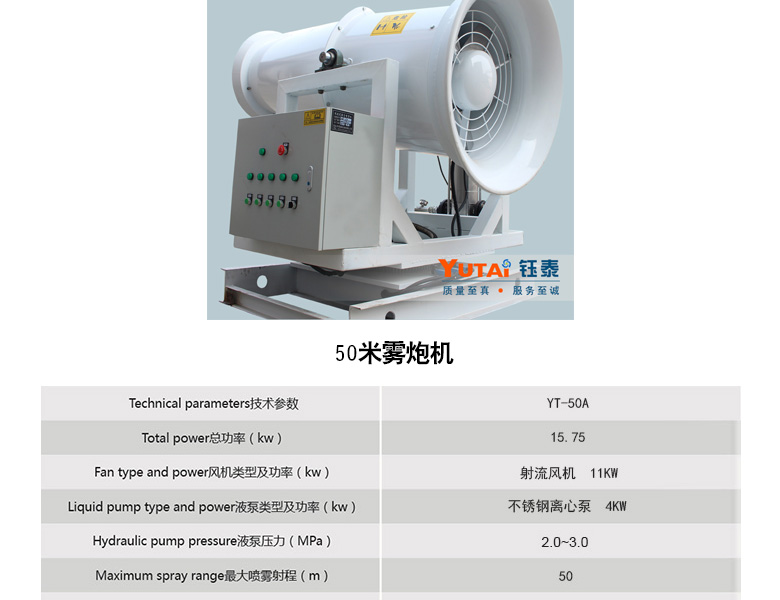 Intelligent dust removal gun environmental protection remote mist ejector spray dust controller