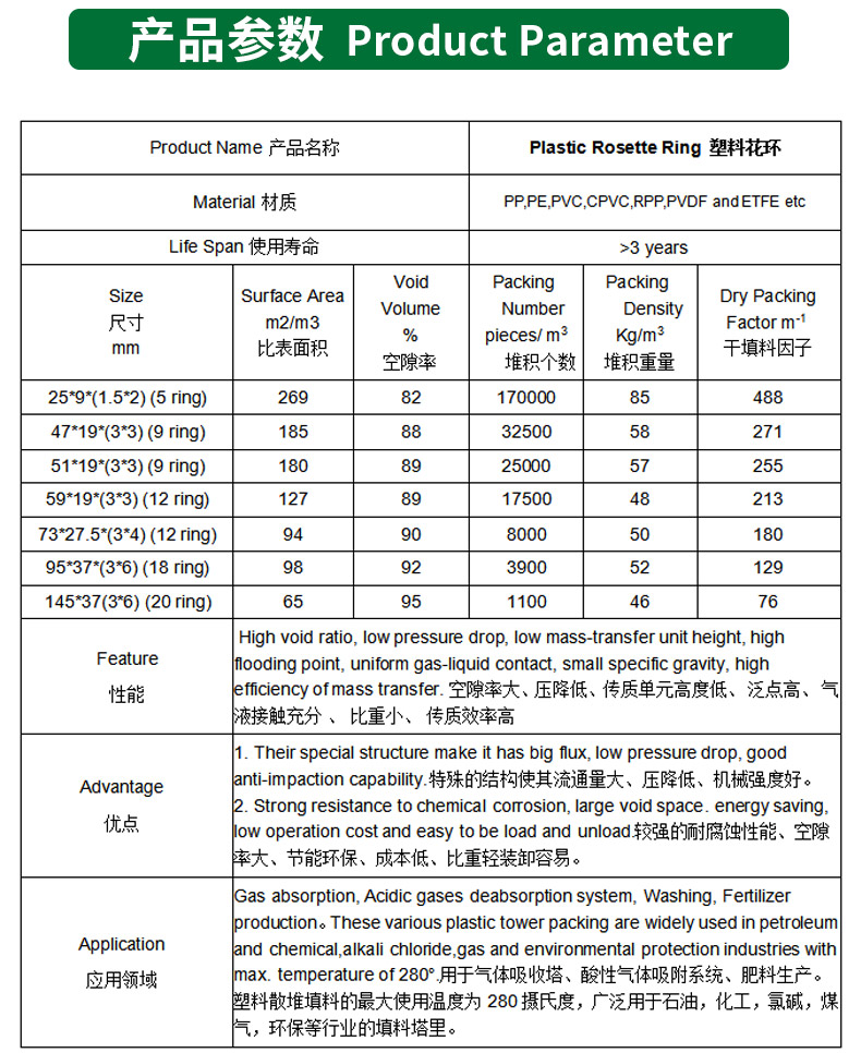 PP flame-retardant Lassie ring Taylor wreath spray tower industrial waste gas treatment filler