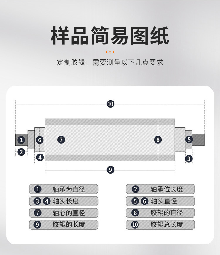 Customized processing of silicone drum dust removal roller, industrial pressure roller, conveying bag, rubber roller, extrusion roller