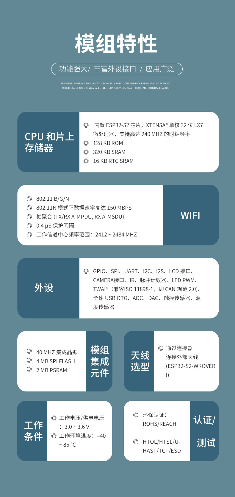 Lexin Wifi6 chip 315m wireless module mobile communication module WiFi wireless mesh networking module