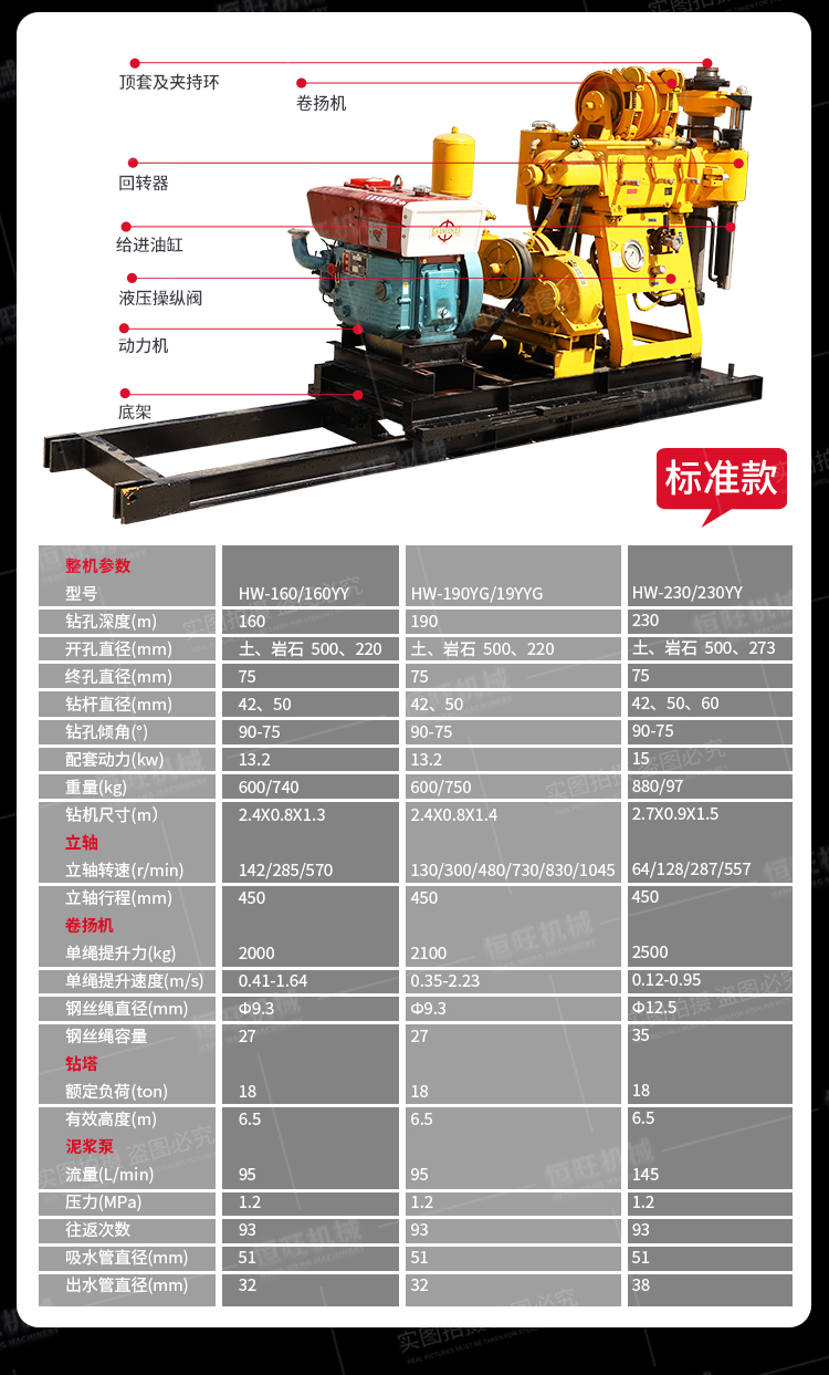 230 type water well drilling rig hydraulic drilling machine Hengwang Industrial Mine rural drilling equipment exploration and coring