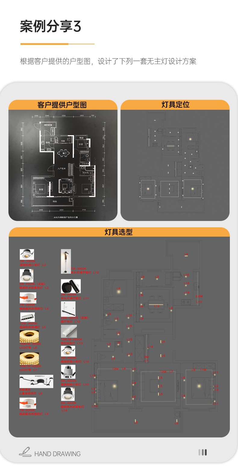 Intelligent Lighting Design Service Villa Home Lighting Layout Designer's One on One Consultation Plan