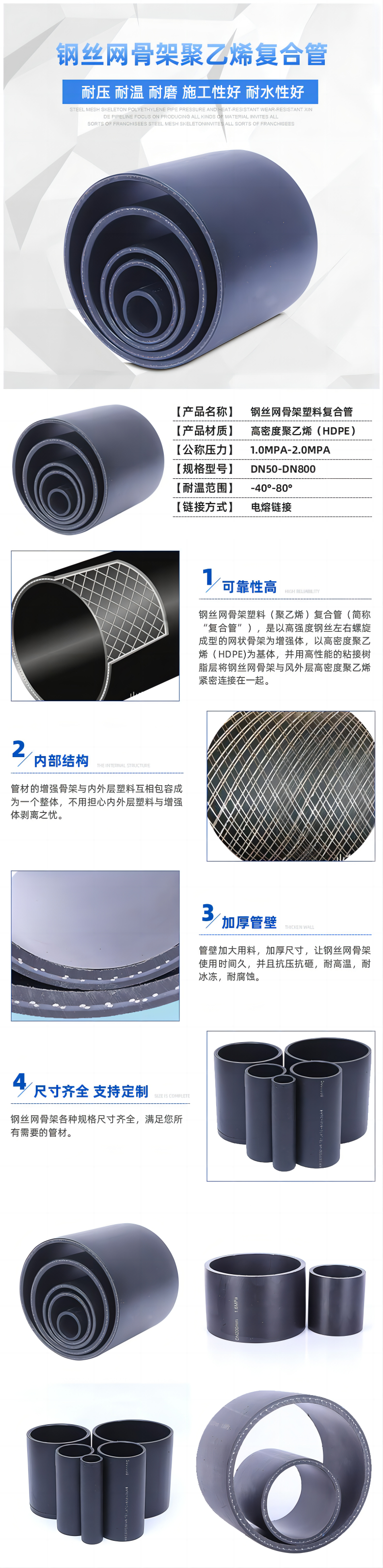 PE steel wire mesh skeleton plastic composite pipe 110 * 1.6Mpa municipal water supply and fire protection pipe