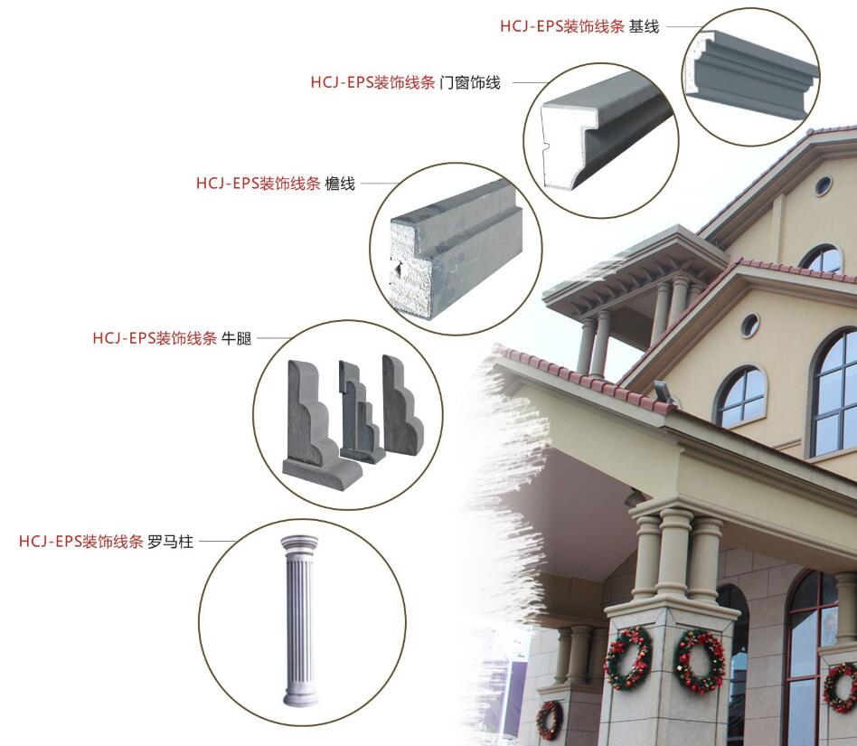 Customized production of European style components for line EPS, villa exterior wall decoration materials from Haifuda