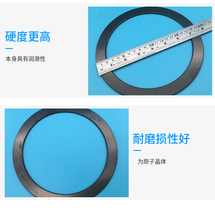 Customized aluminum oxide, zirconia, silicon nitride insulating ceramic ring with high hardness for sampling by Hyde