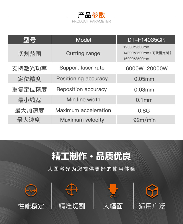 12000 watt laser cutting machine, high-power, high-precision, customizable format - large image laser