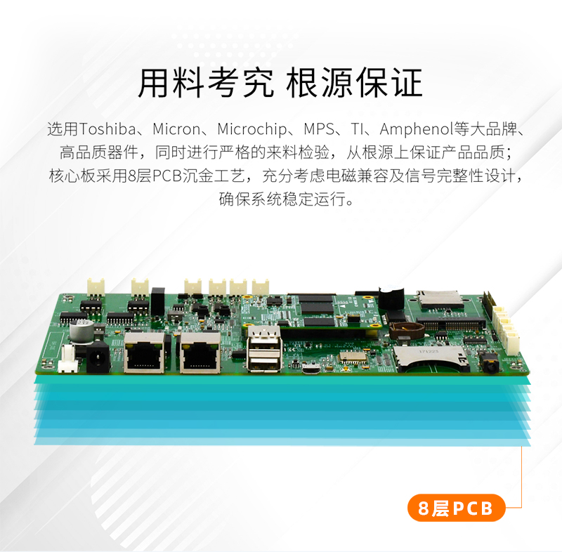 Qiyang NXP i.MX8M mini Cortex-A53 industrial dual port Android Linux development board