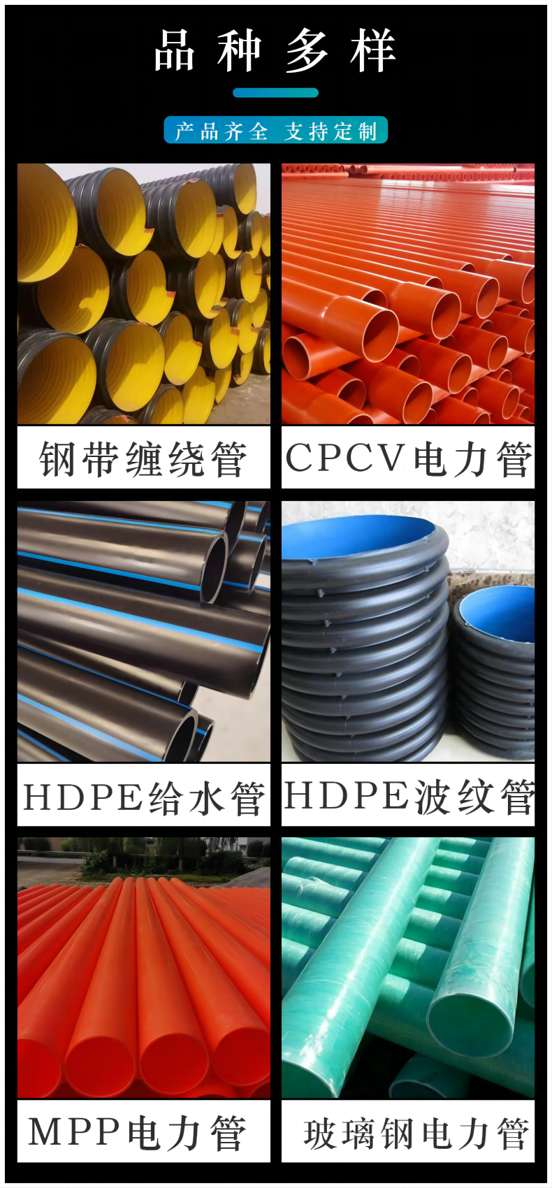 PE100 grade water supply pipe 110 * 1.6Mpa traction irrigation pipe polyethylene plastic hot melt fire pipe