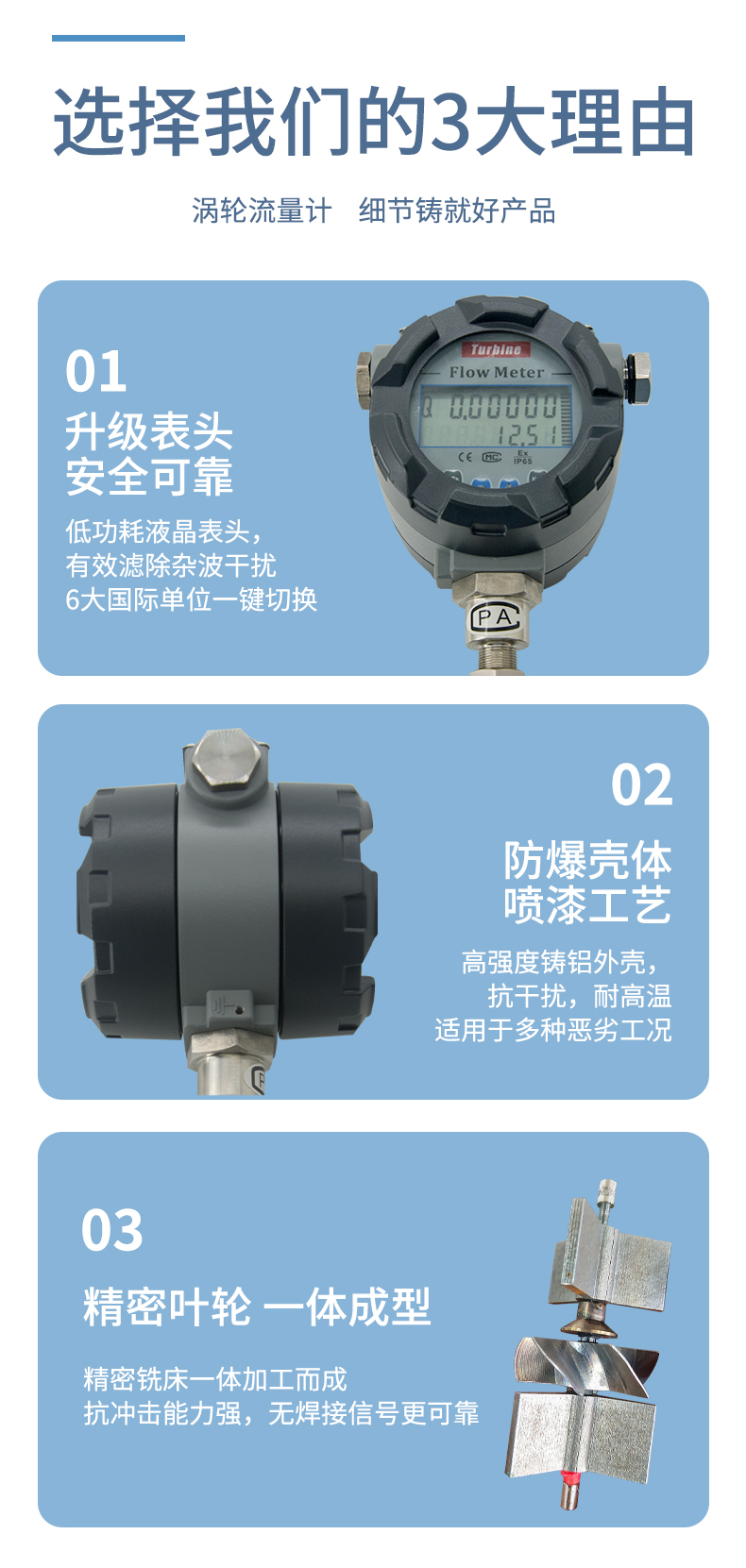 Zhuoran Tiangong Gas Liquid Turbine Flowmeter Impact resistant Stainless Steel Intelligent Explosion proof Steam Flow Sensor