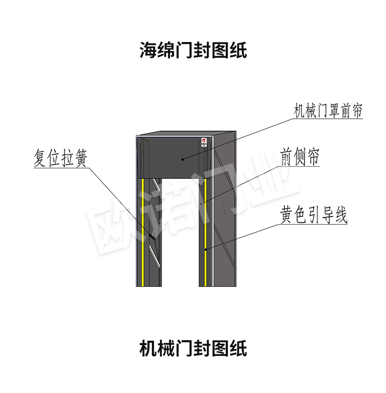 Ono High Elasticity Sponge Door Sealing, Thermal Insulation, Dust Prevention, Insect Prevention, and Collision Prevention Sponge Door Cover with High Cost Performance