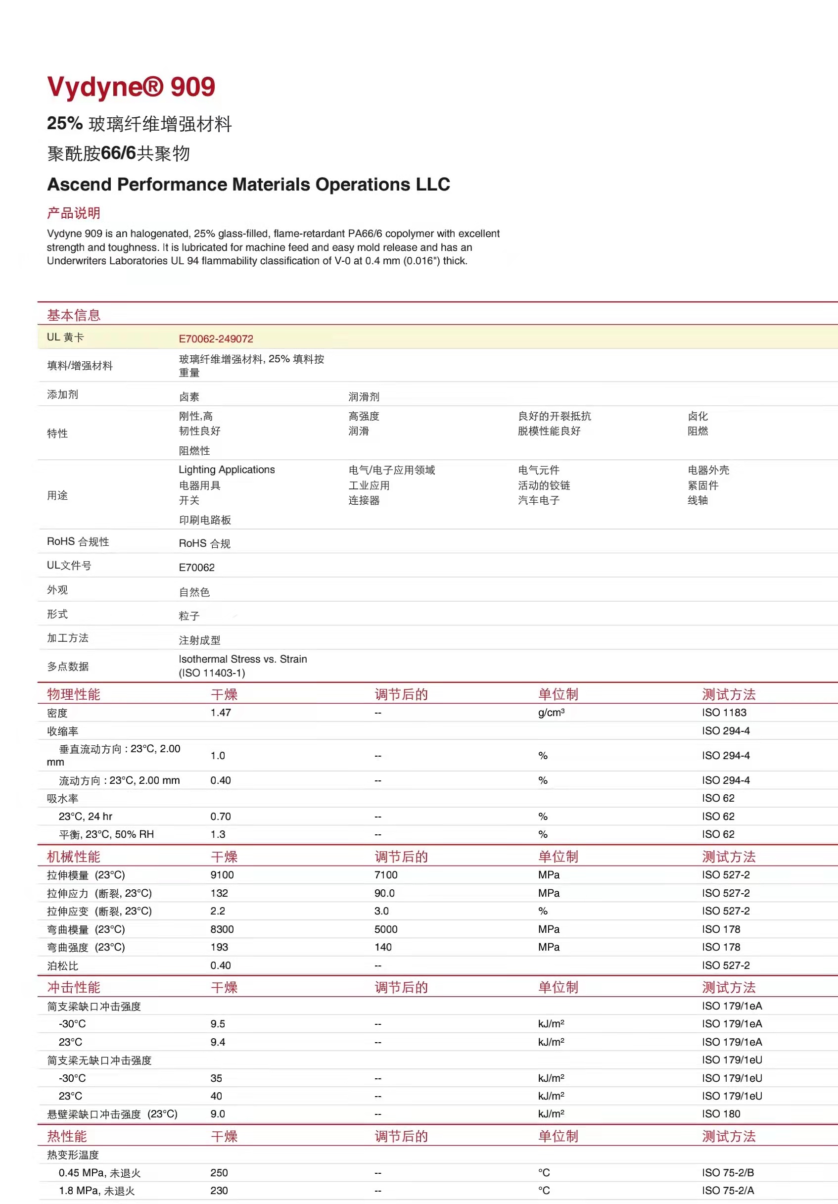 Fiber reinforced fireproof nylon 66 PA66, American Shounuo 909, 25% glass fiber reinforced halogen flame retardant UL94V0