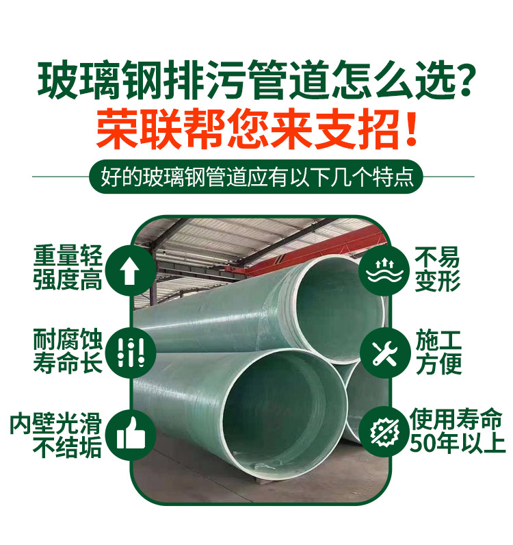 Ronglian Composite Fiberglass Reinforced Plastic Pipeline Wholesale Large Diameter SN2500 Bidirectional Transport Liquid Available Source Supply