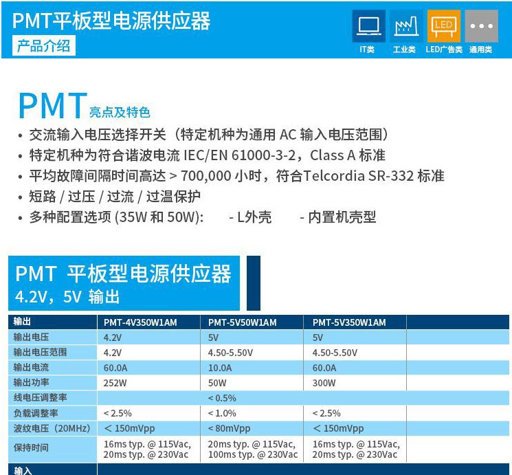 Original Delta Delta Switching Power Supply PMT Series 24V Industrial Power Supply 350W PMT-24V350W1AGBZ