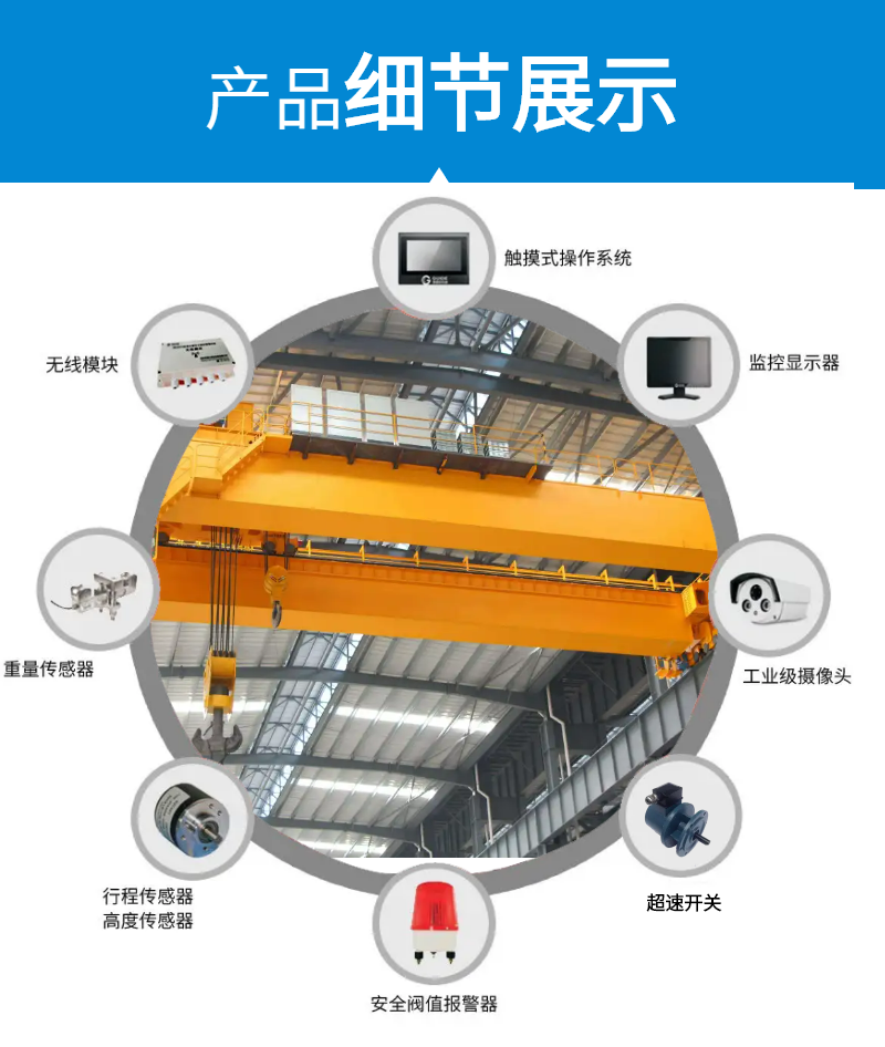 Safety monitoring system of Overhead crane Single and double beam universal more intelligent, efficient, stable and fast over inspection