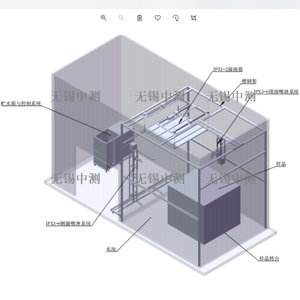 Distribution cabinet IPX5 Water spray testing machine Energy storage cabinet IPX56 Waterproof testing machine Distribution box Cabinet spray