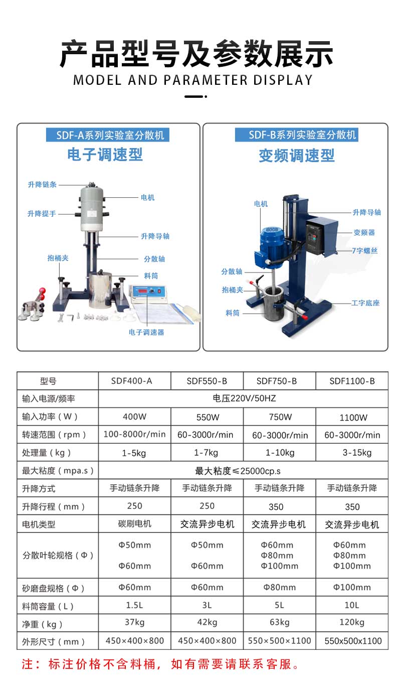 Huochi Laboratory High Speed Grinding Disperser Small Electric Digital Display Uniform Speed Mixer Variable Frequency Sand Grinding Disperser