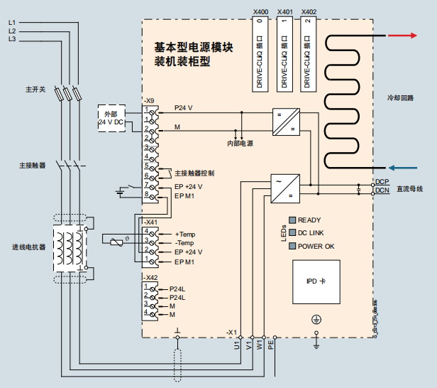 Sales of Siemens front connector screw terminals 6ES7592-1AM00-0XB0 for 35mm wide modules