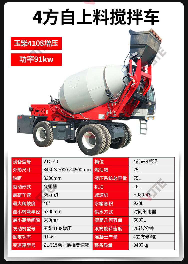 Self feeding Concrete mixer, full-automatic concrete tank truck, mobile pump truck, integrated small cement mixer