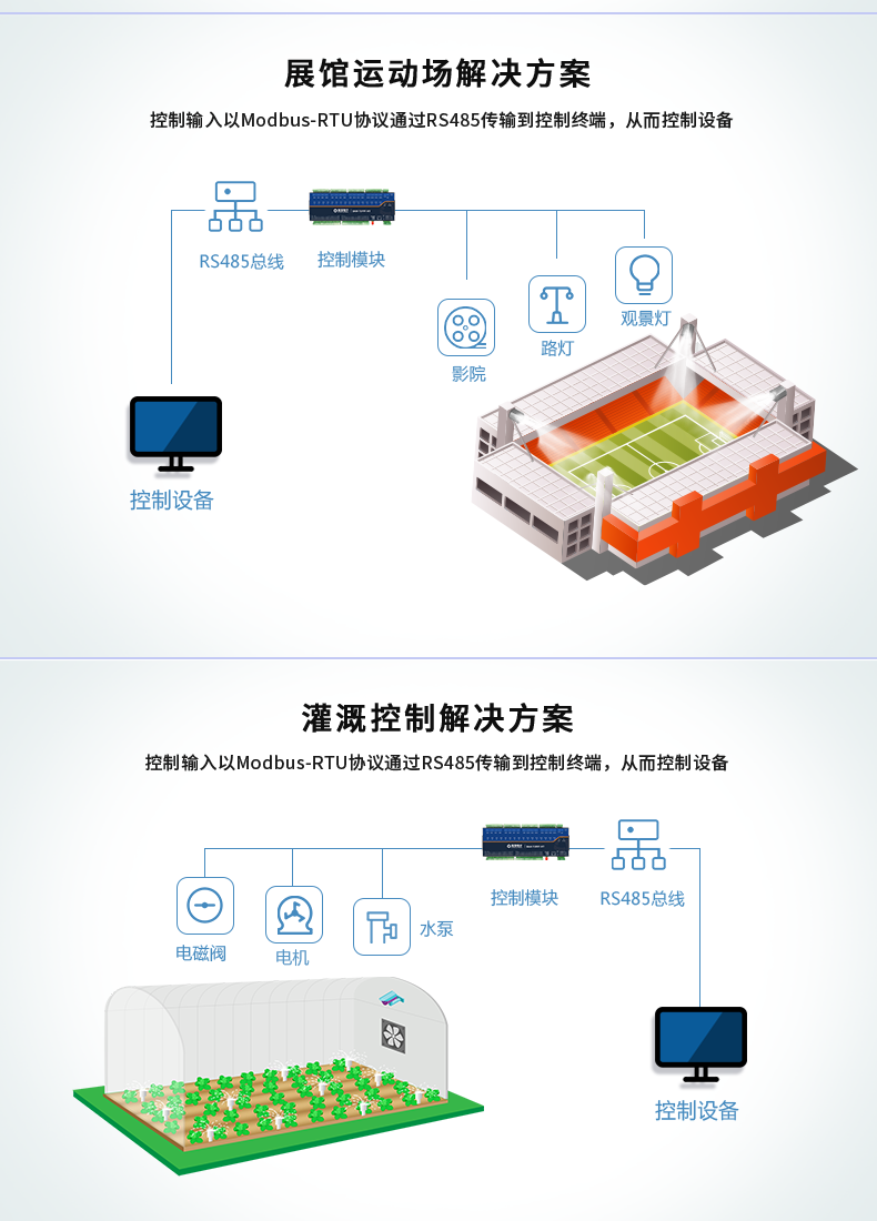 DAM0FFF-MT switch value acquisition output device analog input 16 channels intelligent water pump motor light remote control