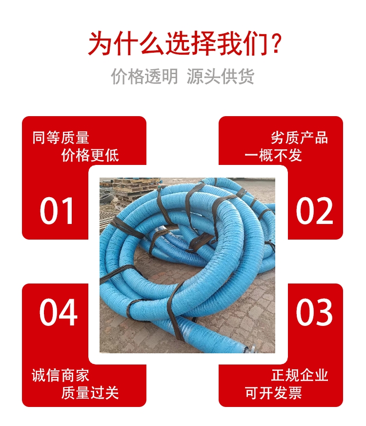 Low pressure steam rubber hose, wear-resistant rubber hose, steel wire negative pressure pipe, water pumping and drainage pipe, acid and alkali resistant, Ji Guan