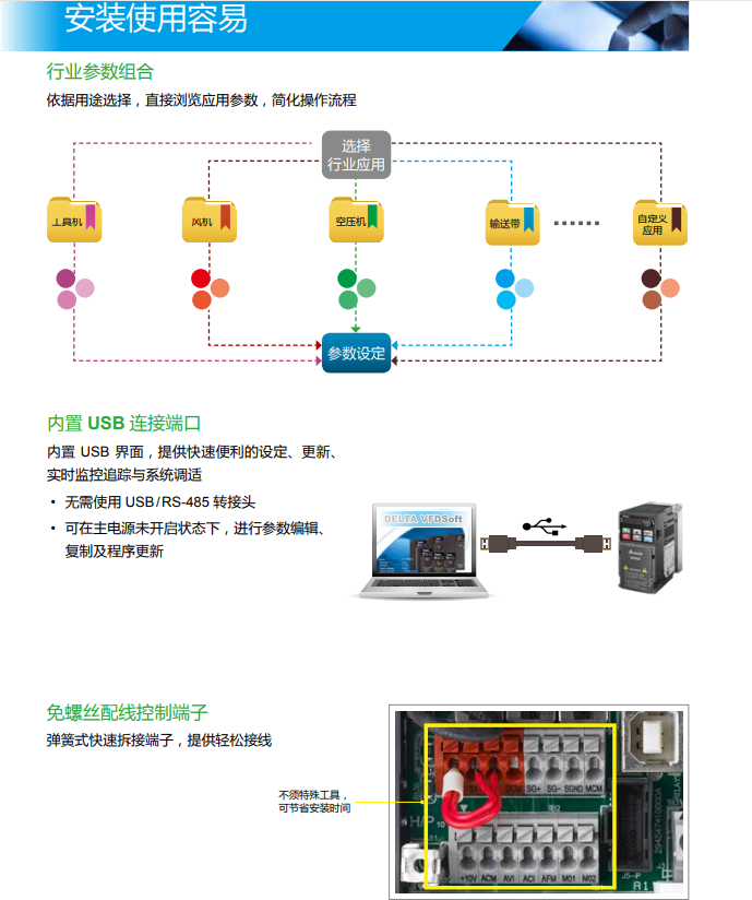 Delta inverter MS300 series single-phase 220V 0.751.5 2.2 3.7 5.5 7.5KW three-phase 380V