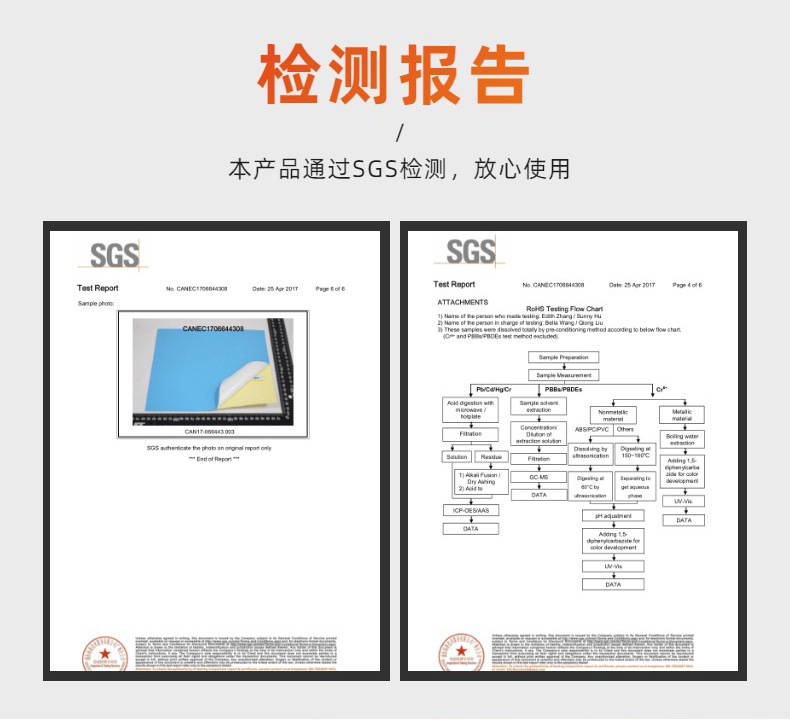 Thermal conductive double-sided tape, LED light strip, LCD TV mold, aluminum substrate, computer electrical chip, heat dissipation and insulation patch