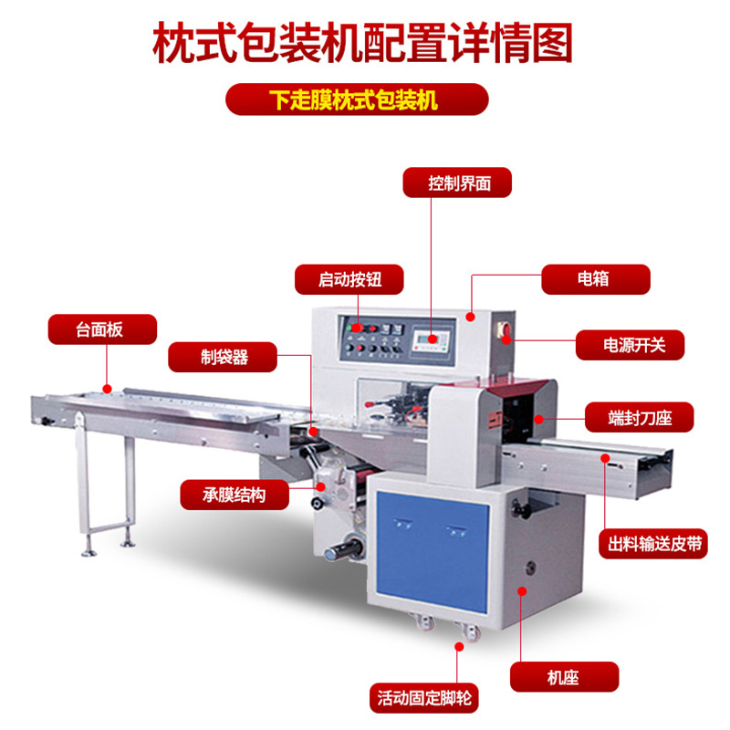 Fully automatic dishwashing block packaging machine, toilet cleaning block pillow type packaging machine, soap packaging and sealing machine