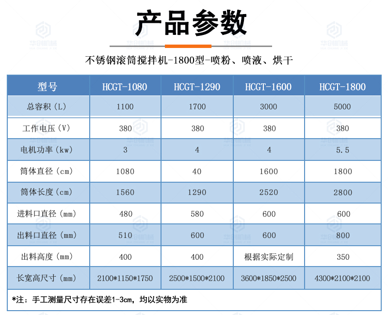 Stainless steel drum mixer, dry coffee powder, milk tea powder particle mixer, multifunctional mixing equipment