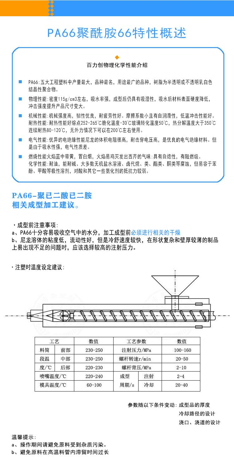 PA66 American DuPont 408L toughened food grade high impact polyamide 66 raw material