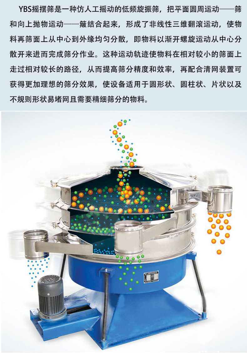 Circular rocking sieve for food powder fine rocking sieve machine without blocking mesh Circular sieve diameter 1600 rocking vibrating sieve