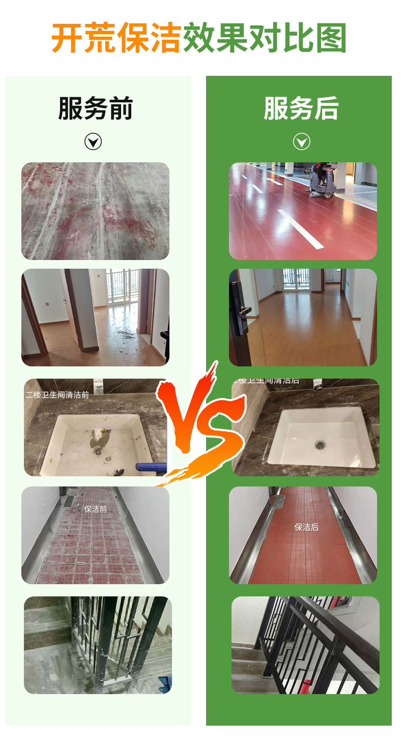 Professional cleaning company opens up indoor and outdoor areas with cleaning essence, which has good cleaning effect and fast cleaning speed