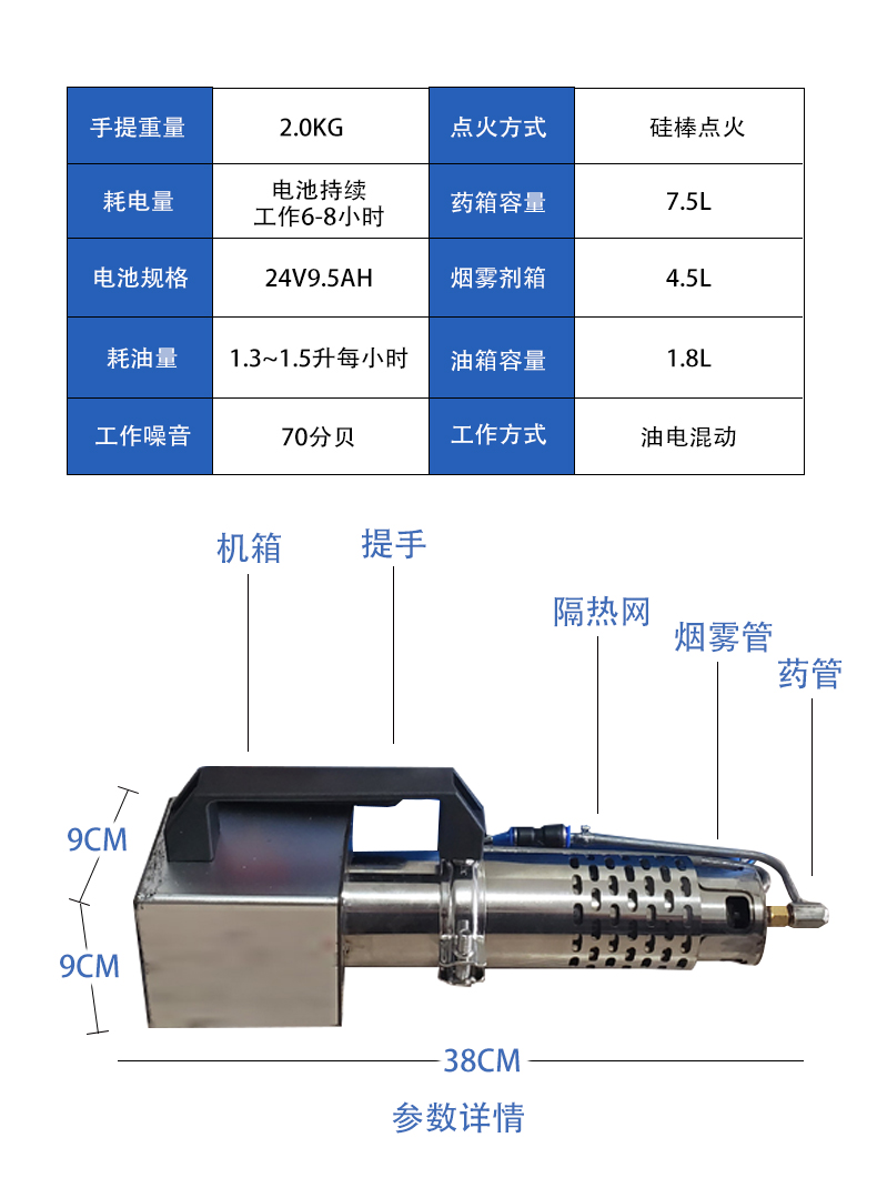 New type cold fog spray, gasoline pesticide sprayer, agricultural greenhouse fruit tree pesticide sprayer, disinfection atomizer