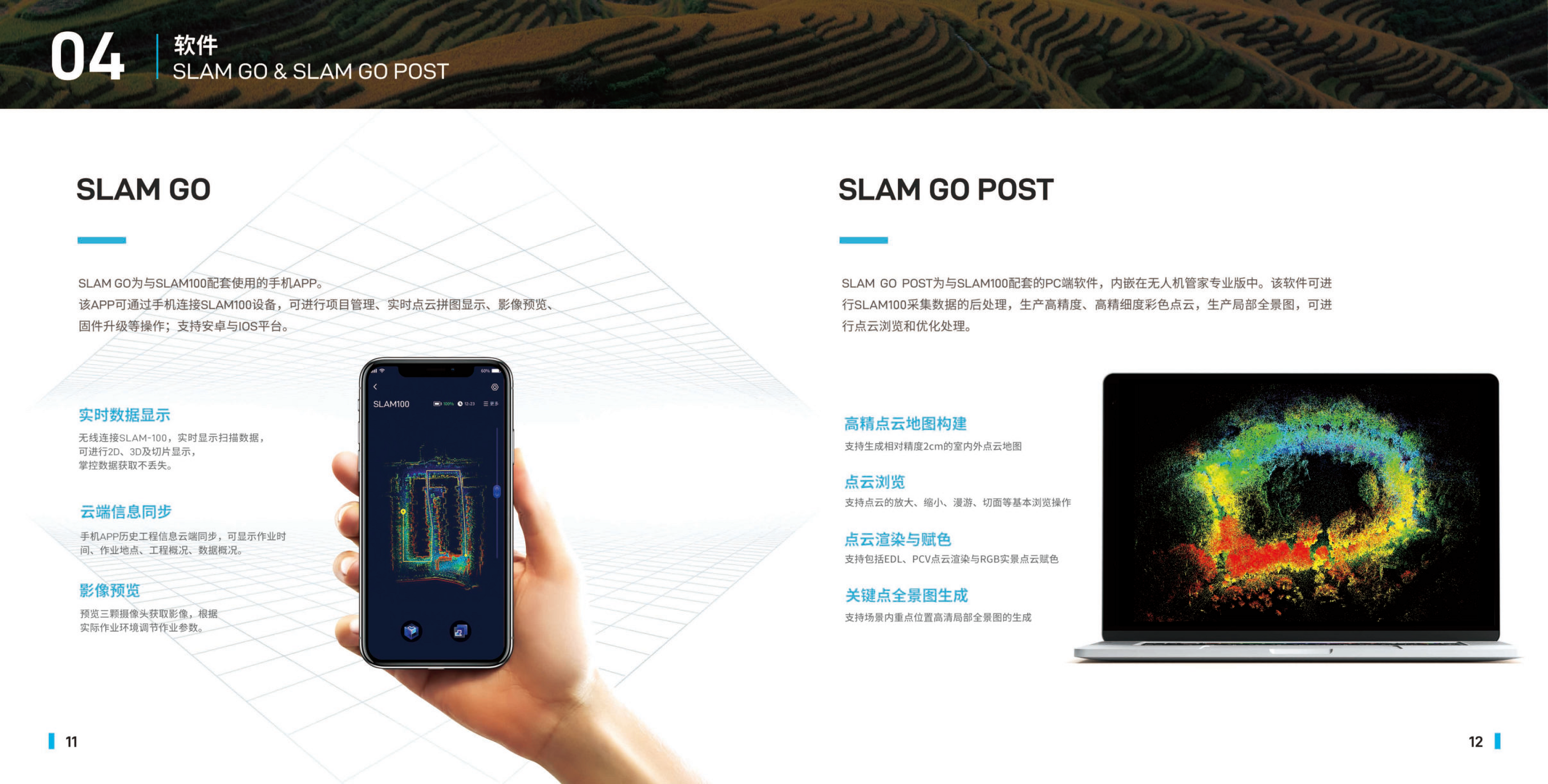 Underground Space Informatization Modeling: Domestic SLAM100 Handheld LiDAR Scanner