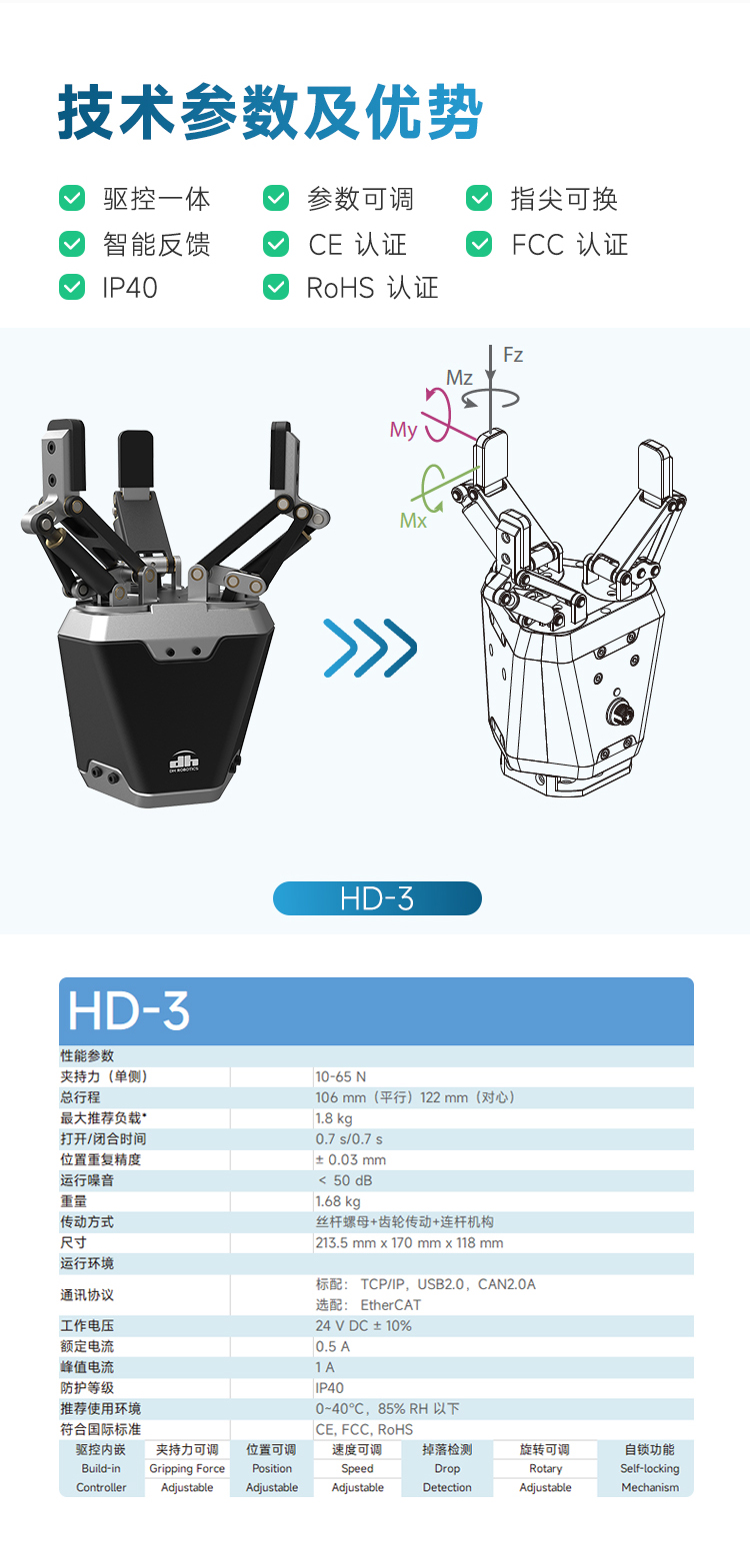 Intelligent Parallel/Envelope Adaptive Grasping of Mechanical Claws for Three Claw Robot Collaboration