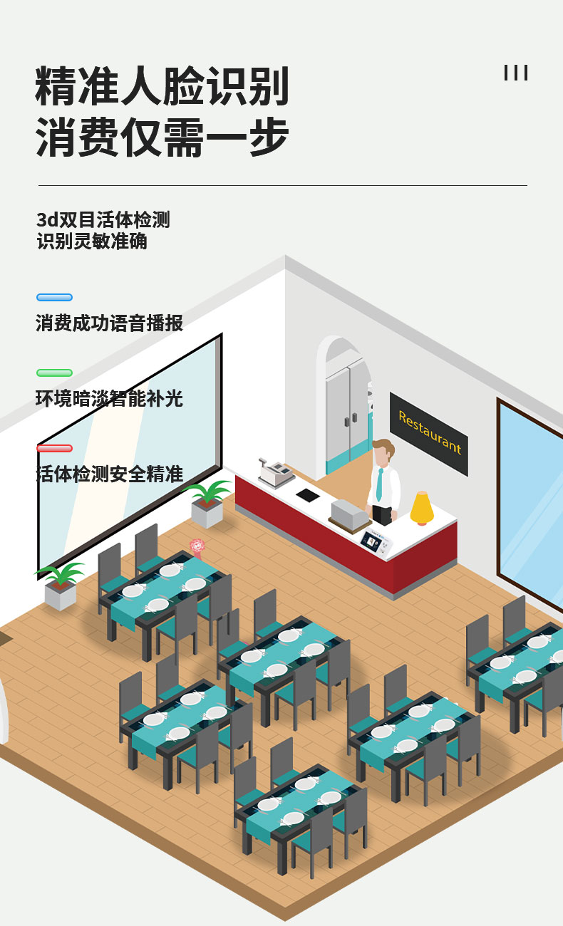 Intelligent rice vending machine, school cafeteria, consumer machine, contactless IC card desktop, facial recognition, cafeteria