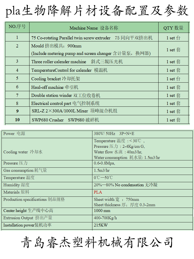 Pla degradable sheet production line, Ruijie disposable lunch box sheet production equipment, green and environmentally friendly