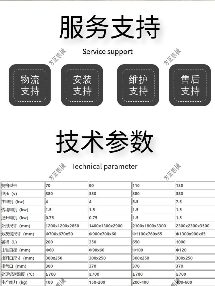 Aluminum ash and aluminum slag heat treatment equipment, cooling, screening, grinding, fine selection, integrated sealing and environmental protection equipment, Fangzheng Machinery