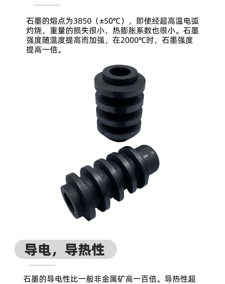 Graphite roller processing, Beiliu carbon processing, customized graphite shaped parts, high-temperature resistant and high-purity graphite wheel