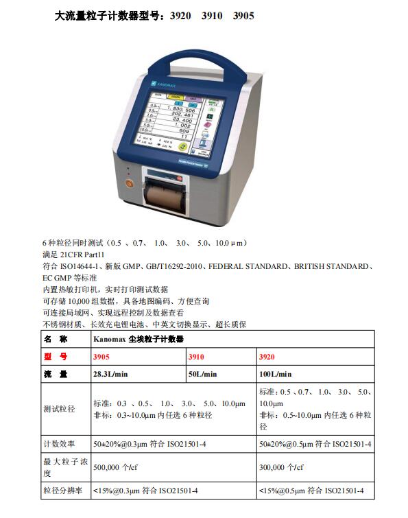 Kanomax High Flow Dust Particle Counter 3920 3910 3905