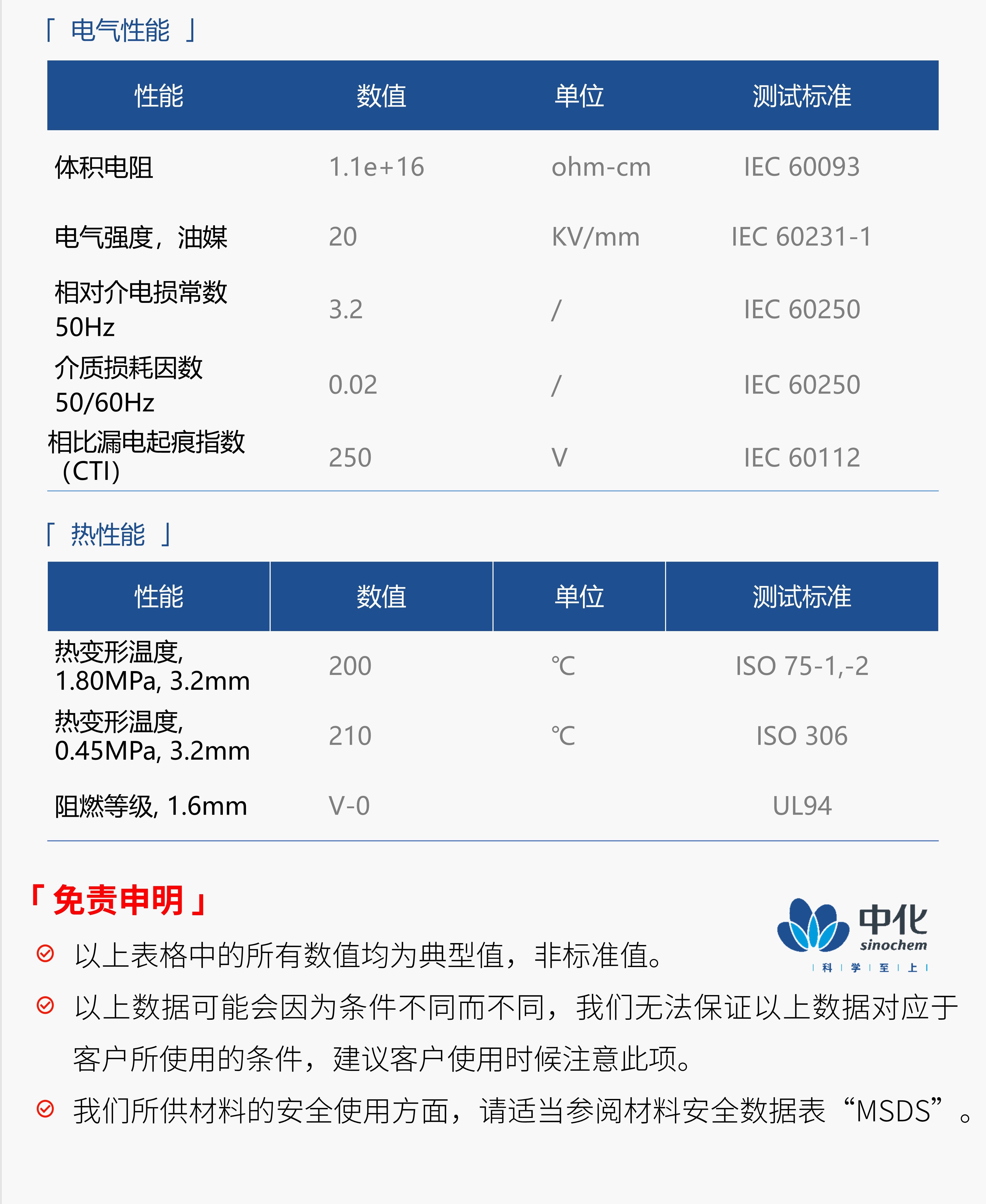 Zhonghua Starster brand 403M-G30-CT2BK modified PBT polybutylene terephthalate