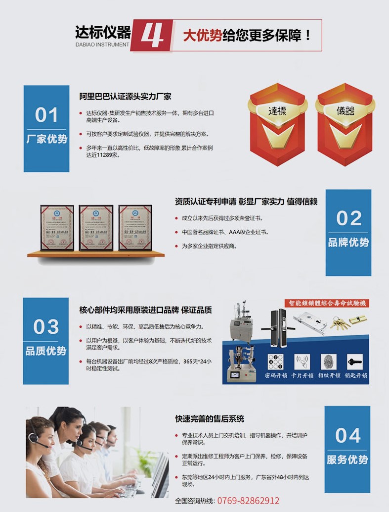 Needle flame testing machine, needle flame combustion testing box, electronic components, electrical appliances, plastic flame retardant performance tester