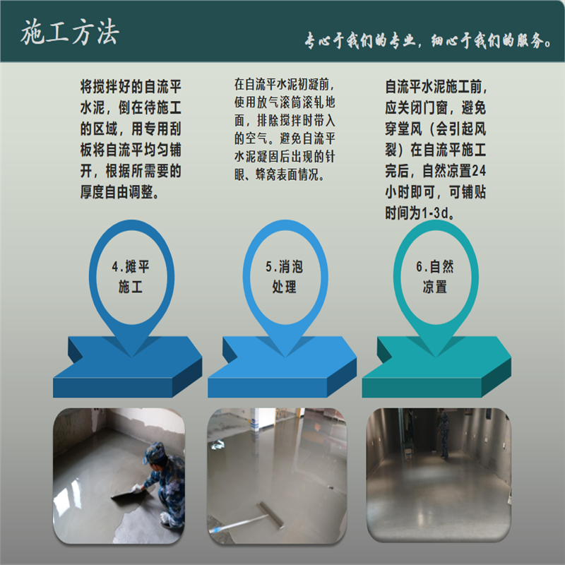 Dilida cement-based color surface layer, self-leveling cement, polishing, garage factory floor, fast leveling mortar