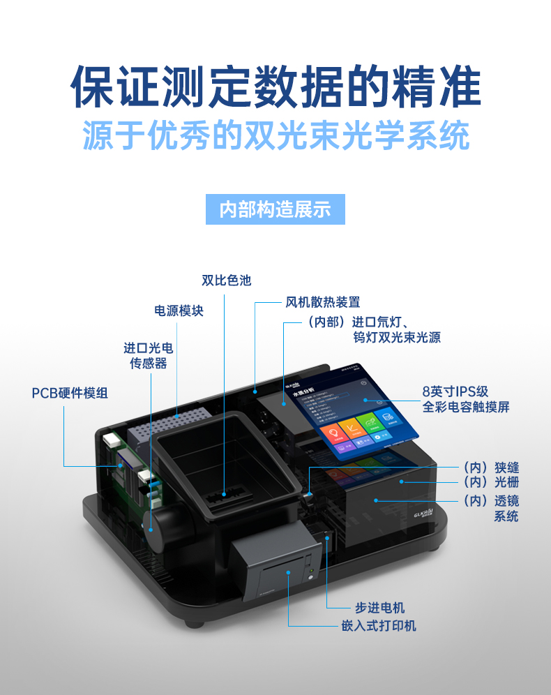 GreenCarey Total Nitrogen Tester Water Quality COD Ammonia Nitrogen Total Phosphorus Wastewater Analysis Rapid Detector GL-800UV