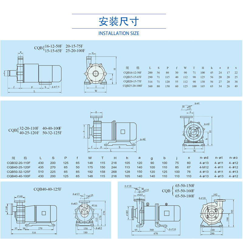 CQB-F fluoroplastic magnetic pump is acid and alkali resistant without leakage