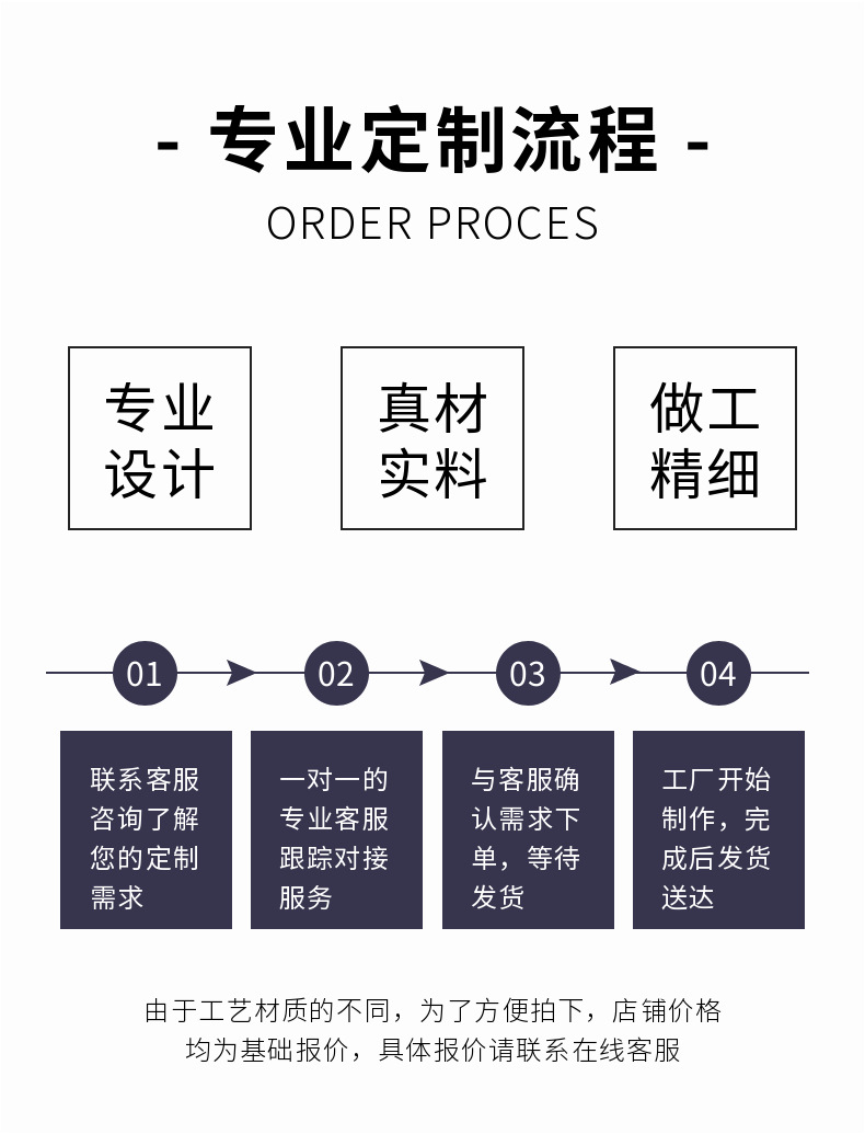 Nanocrystalline materials, wireless induction charging materials, mobile phone wireless charging and isolation magnetic sheets, nanocrystalline magnetic rings, iron-based alloys